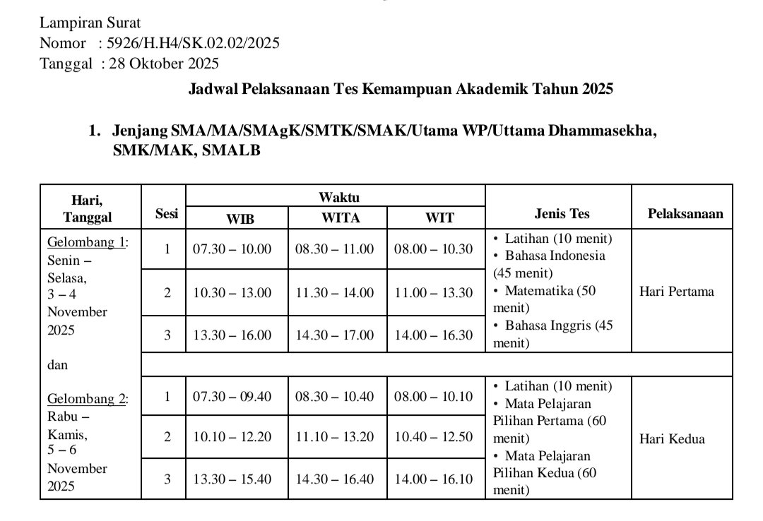 Perubahan Jadwal TKA 2025